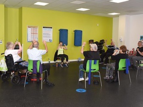 Active Forth Mats Class