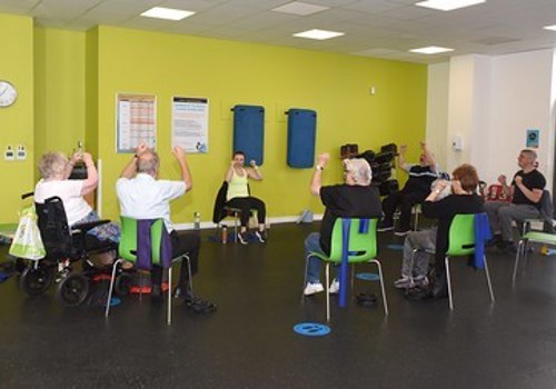 Active Forth Mats Class