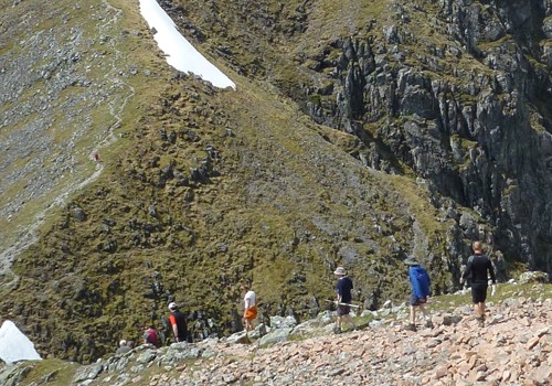 High Tops - Eastern Mamores