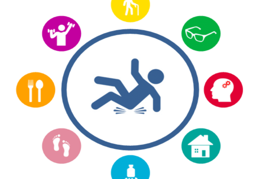 Falls prevention information pop-up
