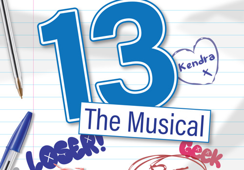 Falkirk Youth Theatre Presents ‘13’